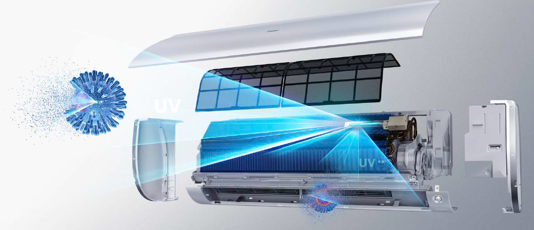 Haier функции Haier функции в сплит-системах